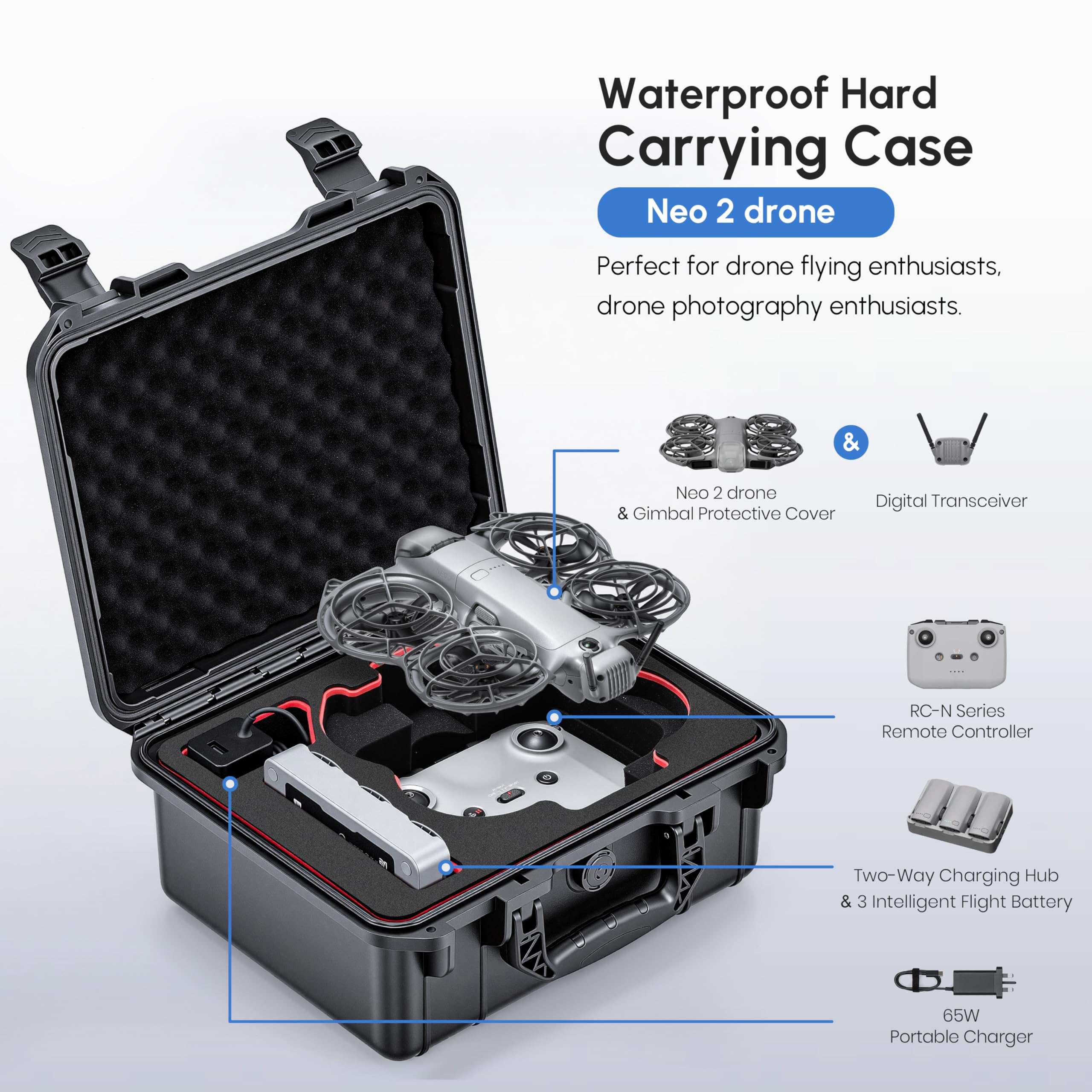 Drone Controller Hood - NEO 2 Kılıfı, DJI Neo 2